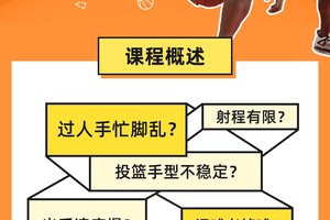 为什么篮球运动员需要解决心理压力问题:探索高效应对策略